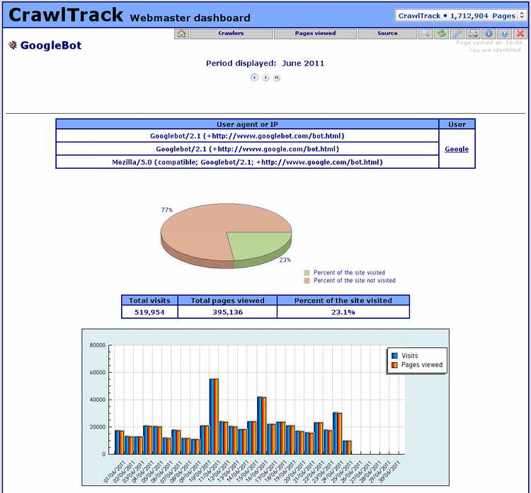 CrawlTrack